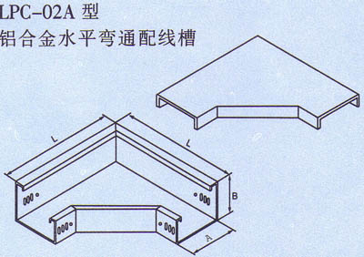 �c���Ŵ�