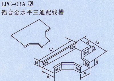 �c���Ŵ�