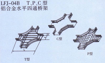�c���Ŵ�