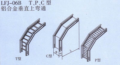 �c���Ŵ�